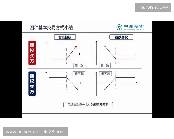 新劳资协议第二年的交易策略:第二土豪线限制改变球队运作方式 新劳资协议第二年的交易策略:第二土豪线限制改变球队运作方式